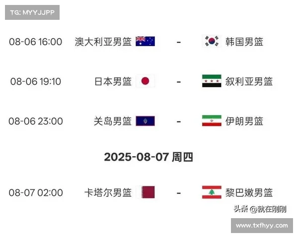 男篮亚洲杯排名分析:澳日约新小组第一 中国男篮因净胜分差列C组第二 男篮亚洲杯排名分析:澳日约新小组第一 中国男篮因净胜分差列C组第二